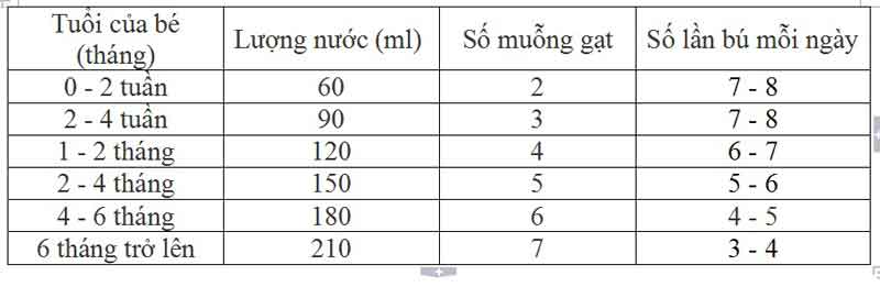 sữa nuti iq gold số 1 hộp 400g