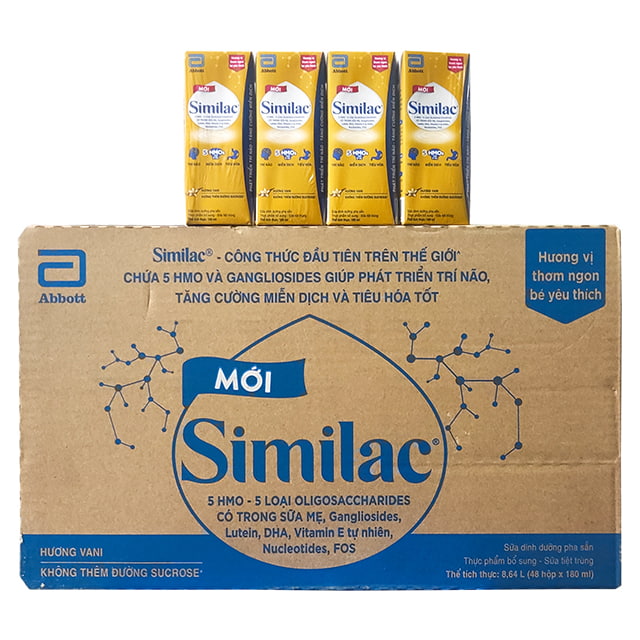 Thùng sữa pha sẵn Similac IQ Plus HMO hộp 180ml