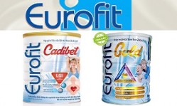 Dinh dưỡng người lớn - Eurofit
