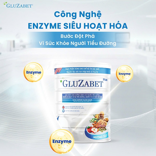 Sữa Gluzabet cho người tiểu đường