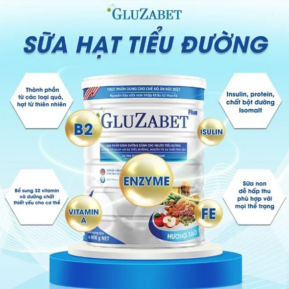 Sữa Gluzabet cho người tiểu đường