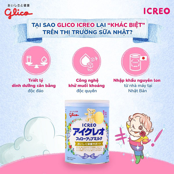 Sữa Glico Icreo Nhật Bản