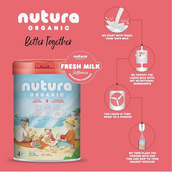 sữa bột nutura organic Úc