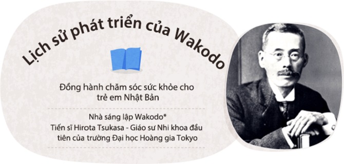 Sữa Wakodo