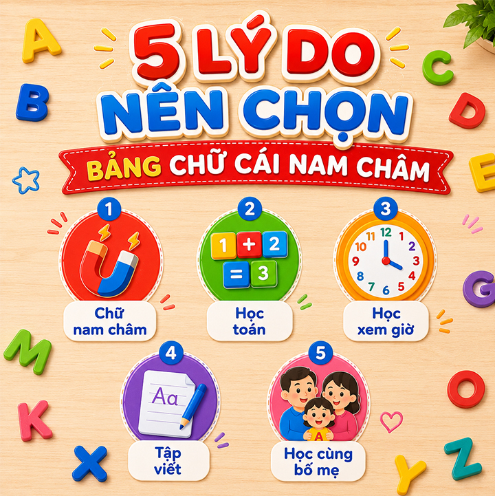 Bảng chữ cái nam châm đa năng 2 mặt bằng gỗ cho trẻ từ 3 tuổi