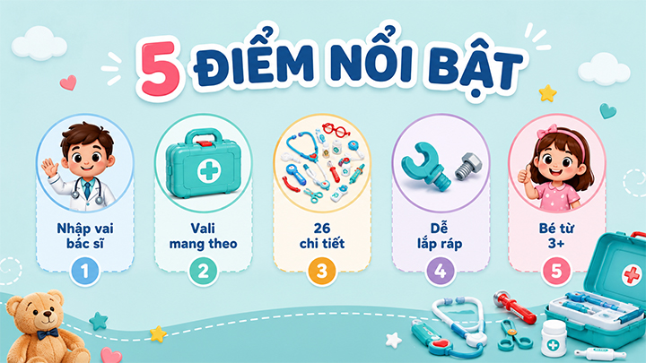 Bộ đồ chơi bác sĩ Doctor Set 26 chi tiết 3 in 1 cho bé từ 3 tuổi