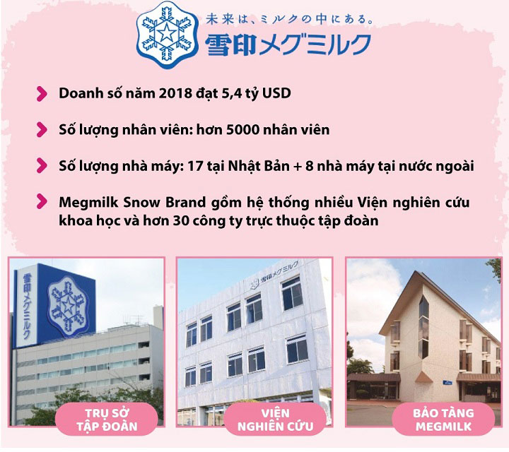 chương trình khuyến mãi sữa snow baby nội địa nhật bản