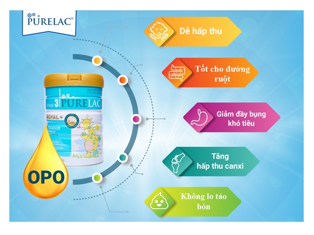 chương trình khuyến mãi sữa Purelac