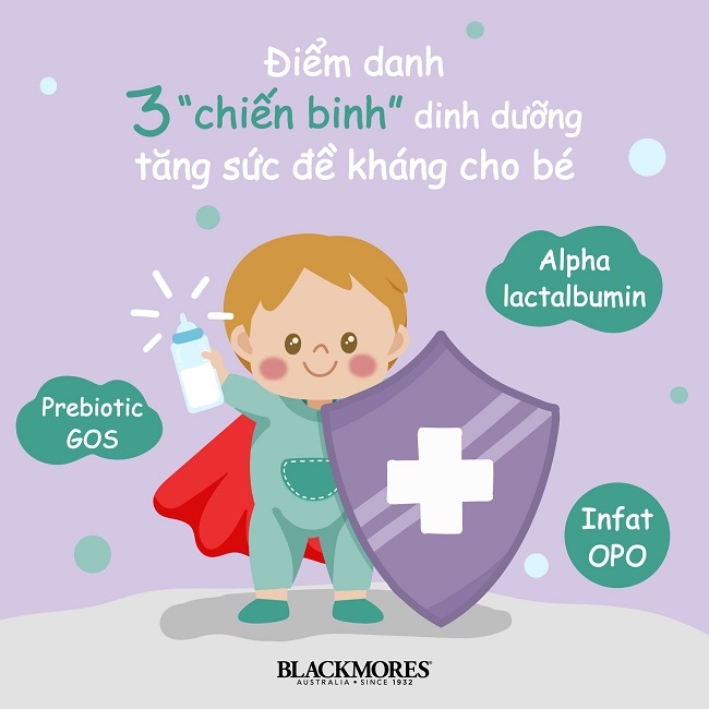 Sữa Blackmores Úc số 1 lon 900g cho trẻ 0-6 tháng