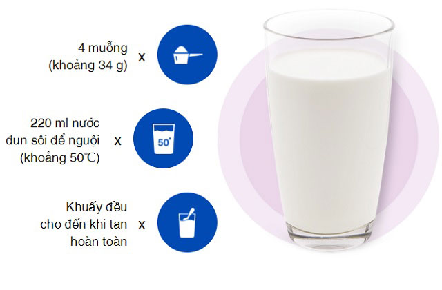 Sữa bột dinh dưỡng nguyên kem Vinamilk lon 900g