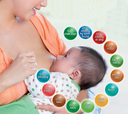 Sữa bột I am Mother 1 lon 400g cho trẻ 0-3 tháng tuổi