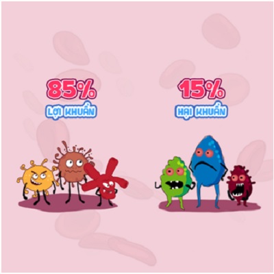 Sữa NutiFood Grow Plus+ Đỏ 1+ lon 1.5kg cho trẻ từ 1-2 tuổi