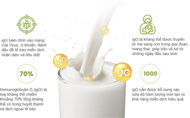 Sữa Dielac Gold hộp 180ml cho trẻ 1 tuổi trở lên