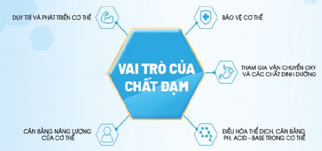 Sữa bột pha sẵn Optimum Gold hộp 110ml cho trẻ từ 1 tuổi