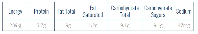 Sữa Breaka Úc vị dâu 24 hộp 250ml