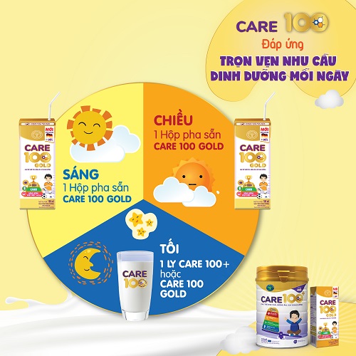 Sữa Care 100 Gold cho trẻ biếng ăn 1-10 tuổi lon 900g