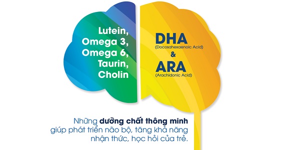 Sữa Colosbaby IQ Gold 0+ lon 800g cho trẻ 0-1 tuổi