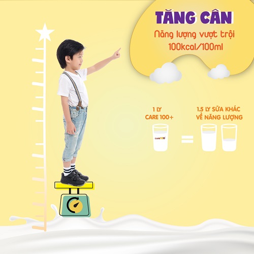 Sữa Care 100 Pedia hộp 180ml cho trẻ chậm tăng cân