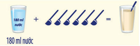 Sữa Dielac Grow Plus 1+ lon 1.4kg cho trẻ 1-2 tuổi