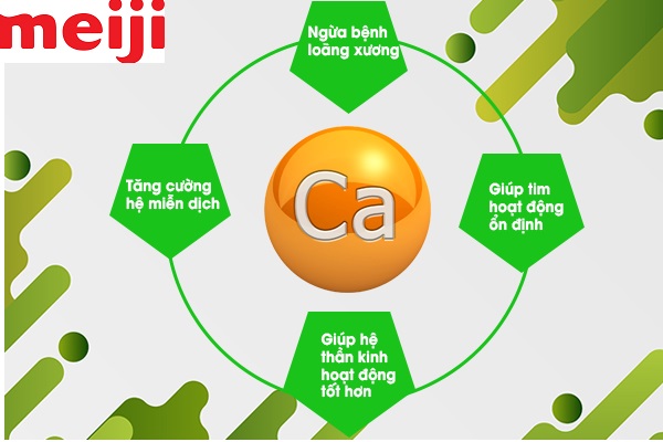 Sữa Meiji Kids Formula 900g cho trẻ 3-10 tuổi nhập khẩu