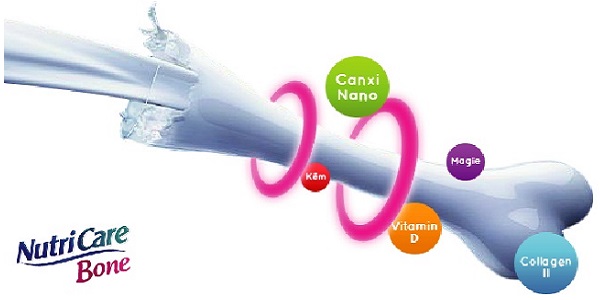 Sữa Nutricare Bone lon 850g dinh dưỡng xương chắc khớp khỏe