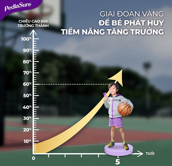 Sữa pha sẵn Pediasure hộp 180ml cho trẻ 1-10 tuổi