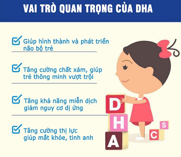 Sữa pha sẵn Vitagrow hộp 110ml phát triển chiều cao