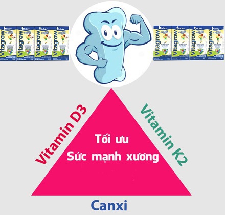 Sữa pha sẵn Vitagrow hộp 110ml phát triển chiều cao