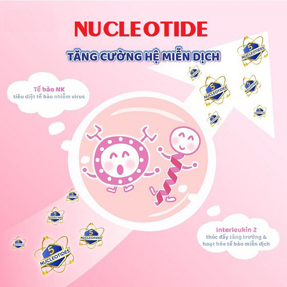 Sữa Similac Isomil IQ cho trẻ 0-12 tháng tuổi lon 400g