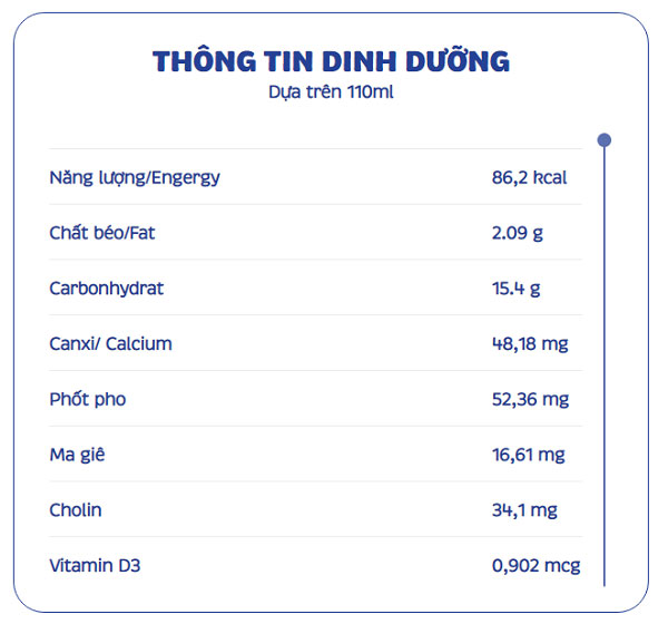 Thức Uống Dinh Dưỡng Ovaltine Lúa Mạch, hộp 180ml