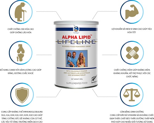 Sữa non alpha lipid life line new zealand lon 450g