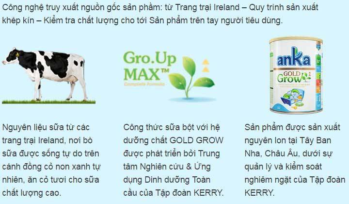 sữa anka well grow phát triển chiều cao, cân nặng cho trẻ 2-10 tuồi, lon 400g