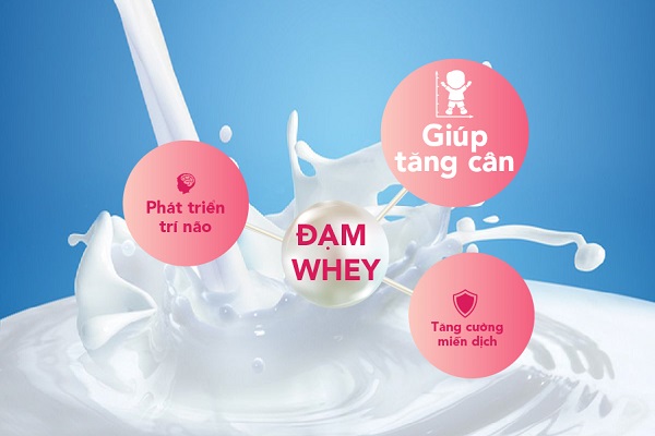 Sữa France Lait LF trẻ tiêu chảy, không chứa Lactose