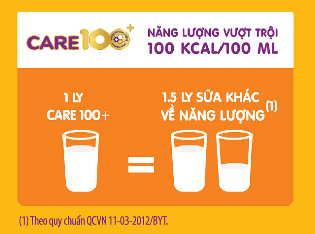 Sữa Care 100 gold 900g dành cho trẻ nhẹ cân, biếng ăn, suy dinh dưỡng