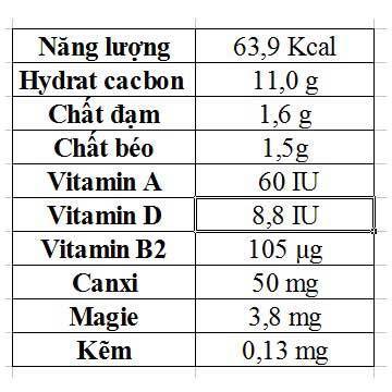 Sữa chua uống TH top kid hương cam 180ml