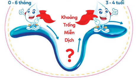 Sữa Wakodo số 2 lon 830g cho trẻ 1-3 tuổi 