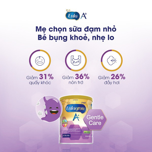 Sữa Enfamil A+ Gentle Care, 800g, 0-12 tháng tuổi