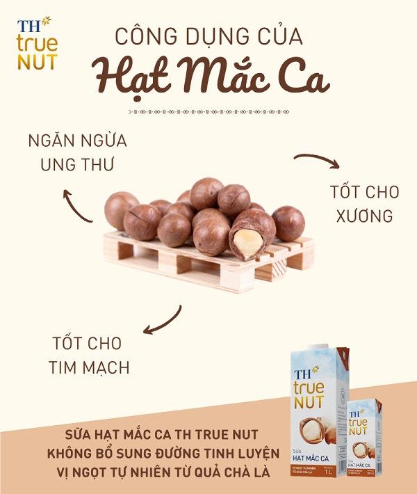 Sữa hạt TH True Nut macca hộp 180ml