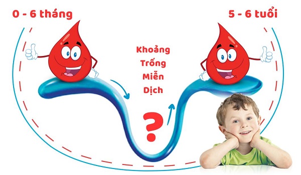 Sữa non colosbaby Gold 1+ cho trẻ 1-2 tuổi lon 400g 