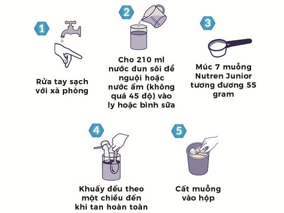 Sữa Nutren Junior lon 800g cho trẻ 1-10 tuổi