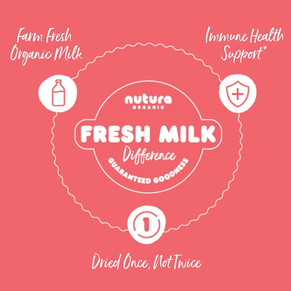 Sữa Nutura Organic Úc số 1 lon 800g cho trẻ 0-6 tháng