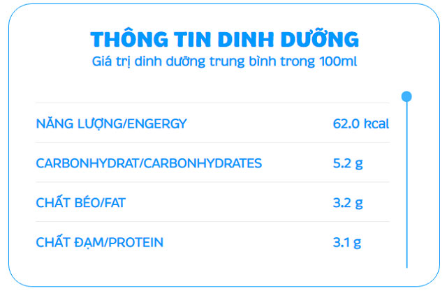 Sữa Cô Gái Hà Lan không đường bịch 180ml
