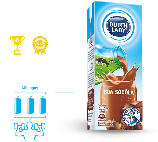 Sữa tươi Cô Gái Hà Lan Socola, hộp 180ml