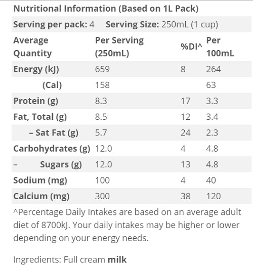 Sữa tươi nguyên kem Australia Own Milk hộp 200ml nhập khẩu Úc