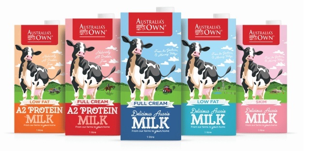 Thùng sữa tươi Australia's Own Milk không béo hộp 1 lít