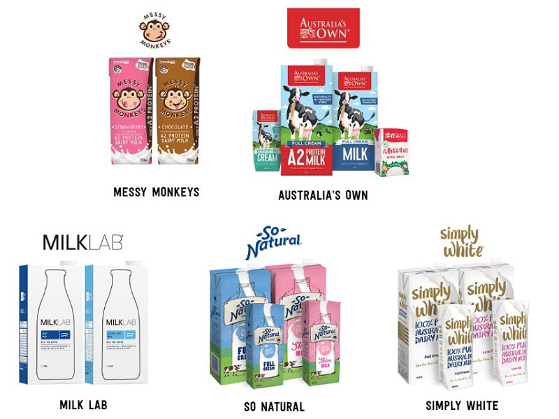 Sữa tươi MilkLab Úc hộp 1 lít 
