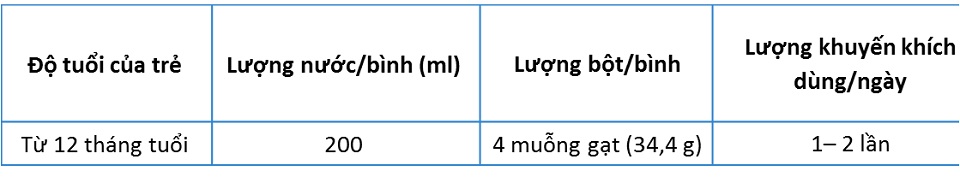 Sữa Bellamy's Organic Úc số 3 lon 900g cho trẻ trên 1 tuổi