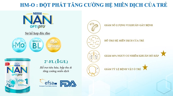 Thùng sữa Nan Optipro Plus số 4 lon 850g cho trẻ  2 đến 6 tuổi