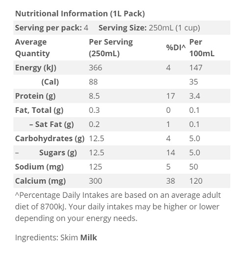 Thùng sữa tươi Australia's Own Milk không béo hộp 1 lít