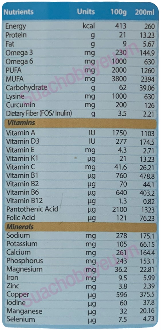 Sữa Recova dành cho bệnh nhân ung thư lon 400g